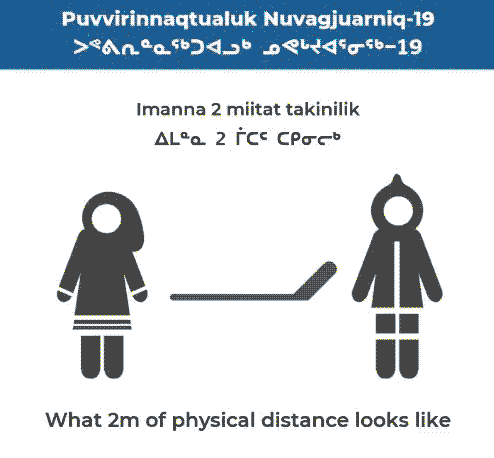 Illustration de la distanciation chez les Inuits prévention covid